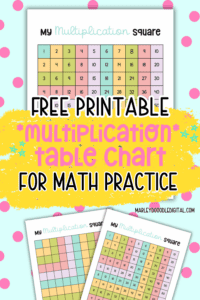 Free Printable 1-100 Multiplication Chart - Marley Doodle Digital