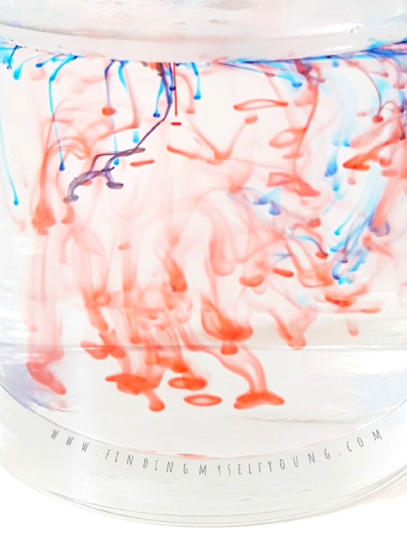 How to make Fireworks in a Glass by Finding Myself Young